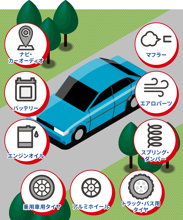 取り扱い商品 | ミスタータイヤマン ピットインベル｜愛知県一宮