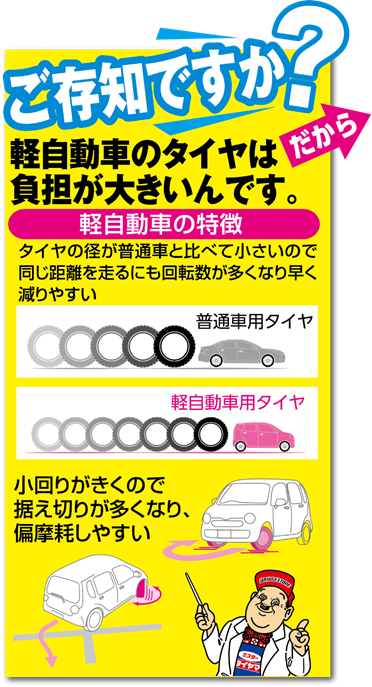 軽自動車限定企画開催します ミスタータイヤマン ピットインベル 愛知県一宮市 タイヤ交換 販売 点検 軽自動車限定企画開催します ミスタータイヤマン ピットインベル 愛知県一宮市 タイヤ交換 販売 点検